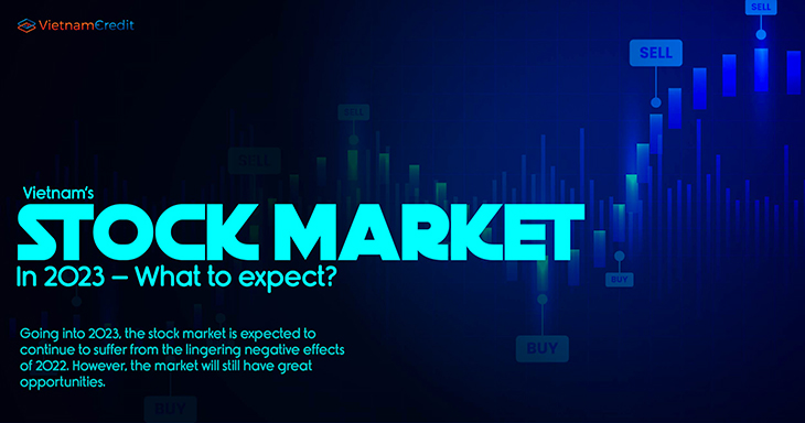 Vietnam’s stock market in 2023 – What to expect?